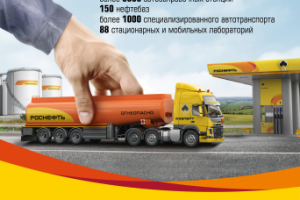 Плакат для АЗС Роснефть