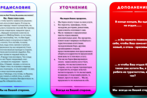 Реклама. Индивидуальные туры. Маркетинг.