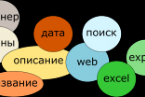 потоковое сканирование