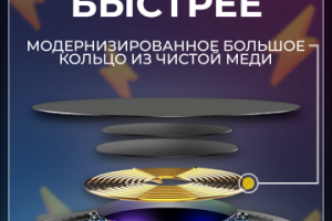 Слайд из Карточки Товара Wildberries