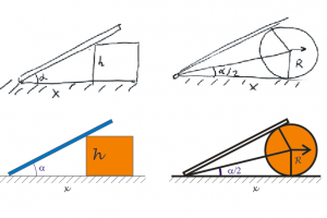 Схемы для учебника физики