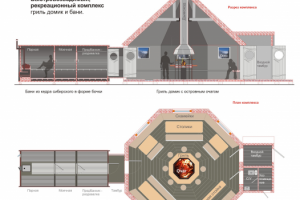 Схема банного комплекса "Чум"