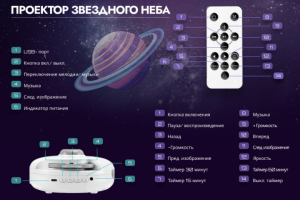 Инструкция к товару для маркетплейса (проектор звездного неба)