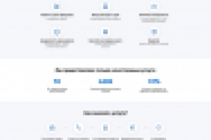 Интернет-магазин по продаже запчастей для бытовой техники