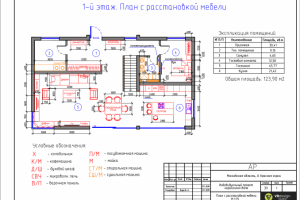 Планировочное решение для каркасного дома. 1-й этаж