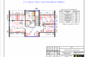 Планировочное решение для каркасного дома. 2-й этаж
