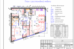 Планировочное решение для апартаментов 67кв.