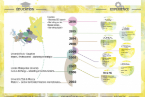 Работа 3235453