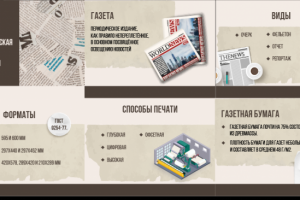 Презентация