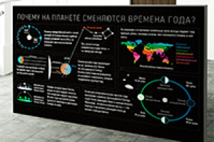 Инфографика «Сезонность на планете»