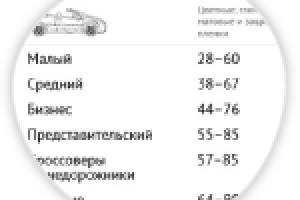 Листовка «Оклейка винилом»