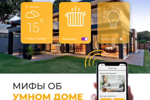 Оформление поста в VK