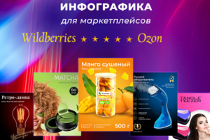 Карточки для маркетплейса