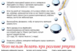 Инфографика "Если разбился градусник"