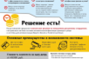 Рекламная листовка с элементами инфографики