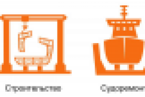 Иконки для сайта судостроительной компании