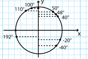 Чертежи для решебников