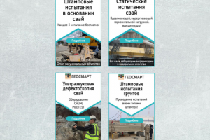 Комплект баннеров для Яндекс.Директ