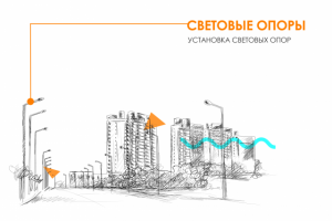 Векторная отрисовка
