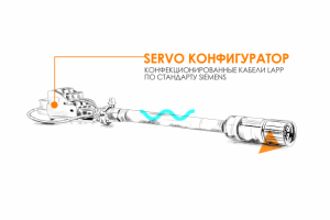 Векторная отрисовка