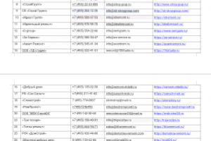 Работа 3891268