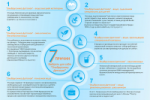 Инфографика "7 причин выбрать для себя  “Эльбрусинку  Детскую”