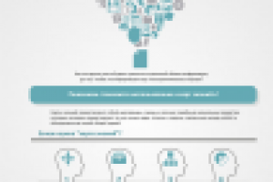 Презентация BTS