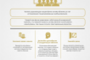 Презентация BTS