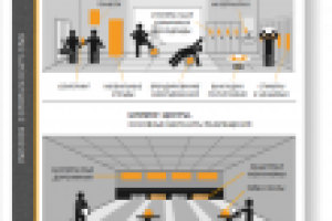 Power Point Презентация в стиле "Инфографики"