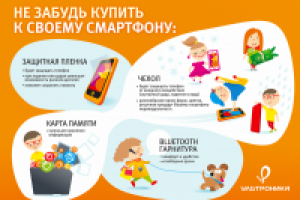 Работа 1662099