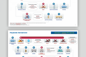 Презентация_MGL Group