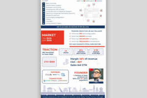 Шаблон письма для Advengene