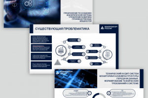 Презентация для компании Минпромторг