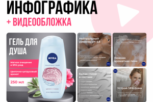 Инфографика и видеообложка для маркетплейса Ozon