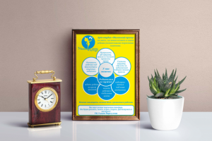 Работа 3340200