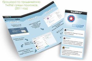 Работа 2011 года - ликбез касательно регистрации в twitter