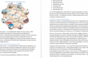Школьные туры по Золотому кольцу