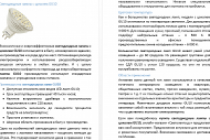 Светодиодные лампы с цоколем GU10