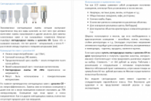 Светодиодные лампы с цоколем G9