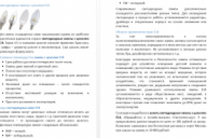 Светодиодные лампы с цоколем Е14