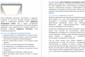 Квадратные светодиодные панели