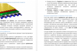 Профнастил от производителя по доступной цене