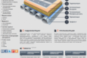 Строительные материалы, гидро- и теплоизоляция, профлист, скатна