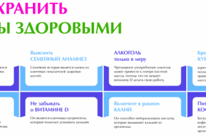 Как сохранить суставы здоровыми