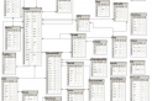 База данных БТИ