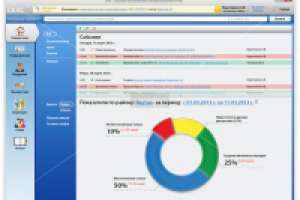 Программа соцстатистики