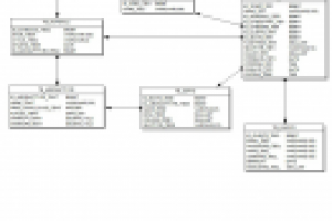 Расписание Авиарейсов