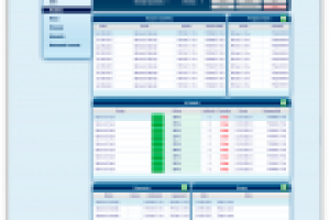 ActiUnit Soft – программное обеспечение для работы с клиентами и