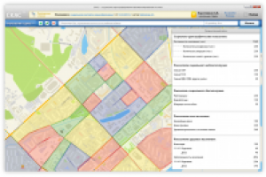 БД соцстатистики и соцкартрирования