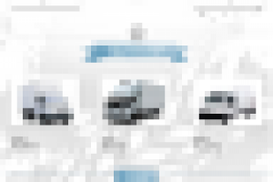 Landing грузоперевозок